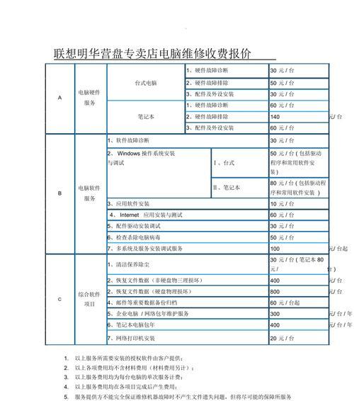 宾馆商用直饮水机维修价格及注意事项（了解维修费用）