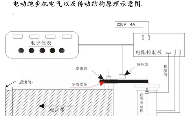 跑步机电源维修指南（解决跑步机电源问题的有效方法）