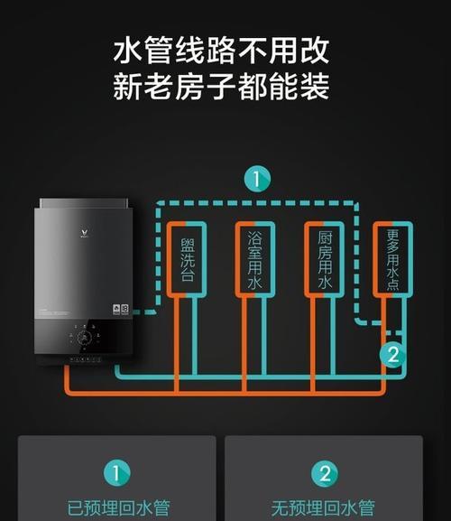 解决热水器水管不通的方法（简单实用的疏通技巧）