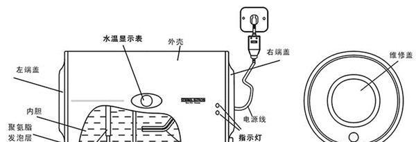 速热式热水器清理方法大揭秘（从易到难）