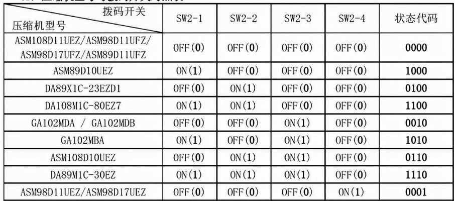 如何设置自动洗衣机的省电模式（简单设置）