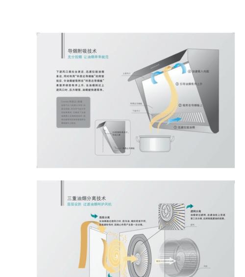 如何正确维修和清洗油烟机（了解清洗方法）