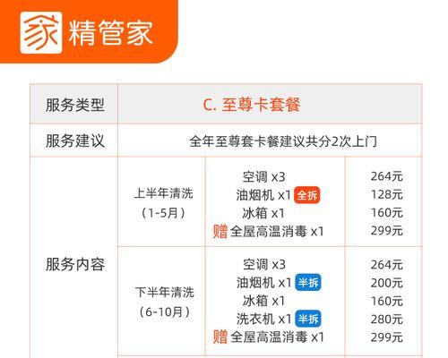 绍兴综合中央空调清洗费用解析（了解绍兴综合中央空调清洗的价格和服务）