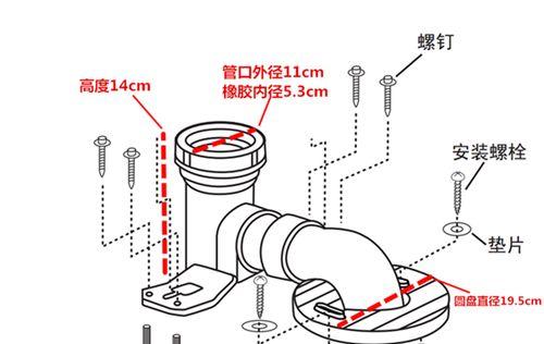 如何准确测量马桶坑距（详细测量方法图解）