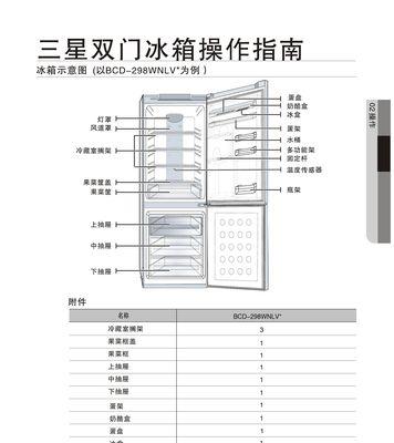 如何正确清洗冰箱内部（简单易行的清洗方法）