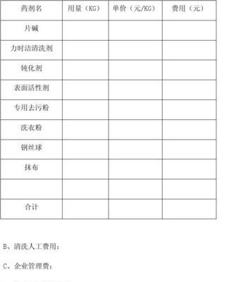 海宁商用油烟机清洗方法（轻松解决商用油烟机清洗难题）