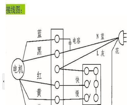 风幕机遥控接收电路故障解析与排查方法（风幕机遥控接收电路故障的原因及解决方案）