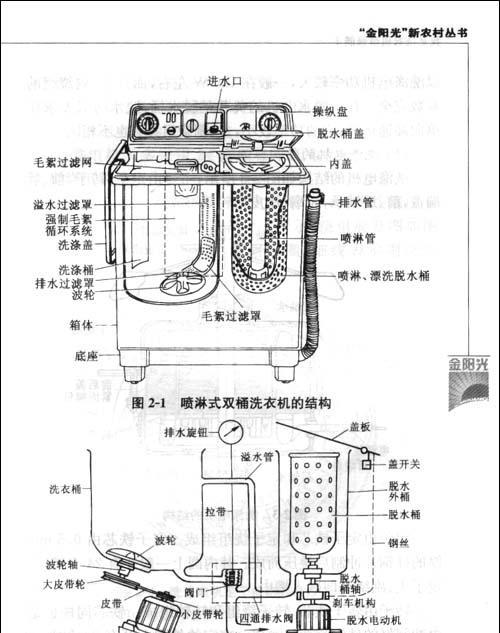 解决LG洗衣机面板失灵问题的维修方法（轻松修复LG洗衣机面板失灵的关键步骤及技巧）