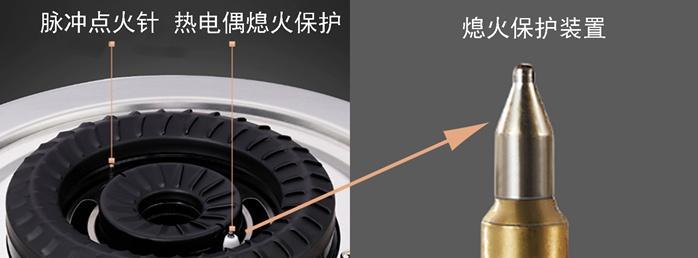 燃气灶探头安装方法详解（保障安全）