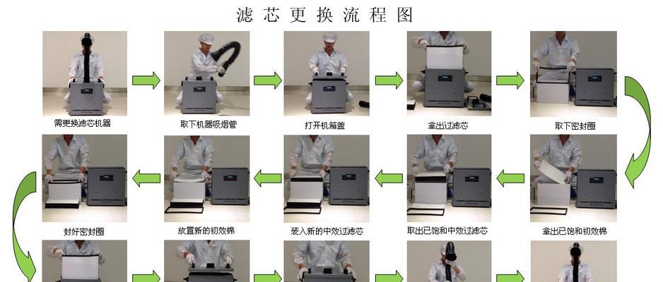 如何正确清洗海尔油烟机滤芯（海尔油烟机滤芯清洗方法及注意事项）