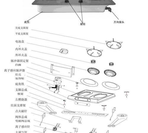 燃气灶点火开关的拆洗方法（轻松解决燃气灶点火开关问题）