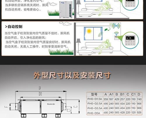 如何正确清洗空调插座（保证安全的清洗方法）