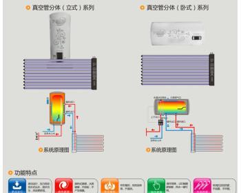 太阳能热水器的工作原理（可再生能源的利用与热水供应）