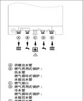 解决以史密斯燃气热水器E7故障的有效方法（排除E7故障的实用检修技巧）