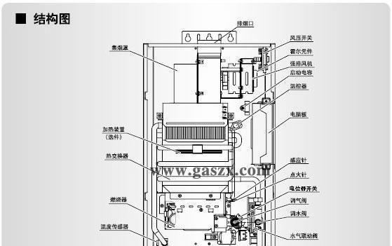 热水器出水不畅的原因及解决方法（排除热水器出水不畅的困扰）