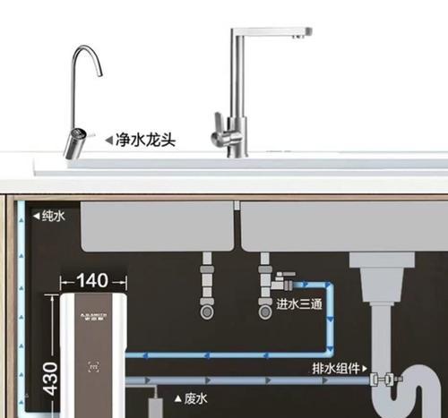 美的净水器为何加不上水（解决加水问题的方法及注意事项）