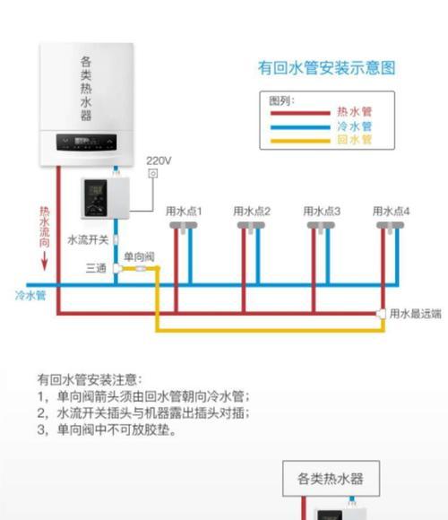 华帝热水器故障E2原因及维修方案（了解E2故障的原因）