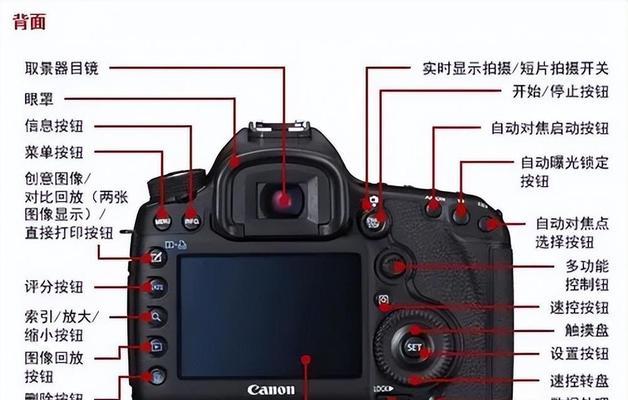 燃气灶除油的有效方法（简单易行、高效彻底）