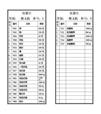 了解7001复印机440代码的关键优势（探索7001复印机440代码的功能和特点）