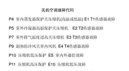 解决夏普洗衣机故障代码E8的方法（检查水位传感器）