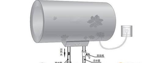 如何拆开清洗桶装热水器（轻松了解拆开清洗桶装热水器的步骤和注意事项）