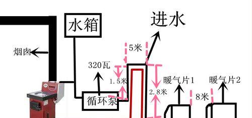 地暖热水器不热的原因及解决方法（排除地暖热水器不热的常见问题）