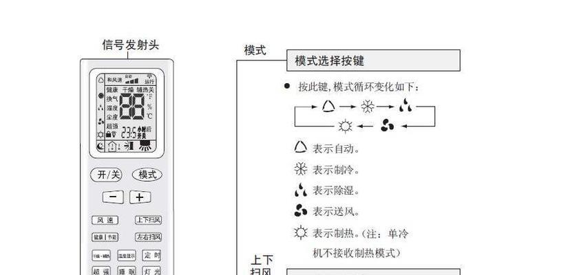 格力空调E5故障解决方案（如何修复格力空调显示E5故障）