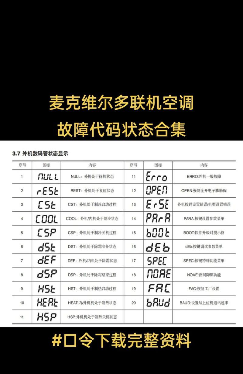 Win10电脑C盘空间不足怎么清理（解决电脑C盘满了的方法与技巧）