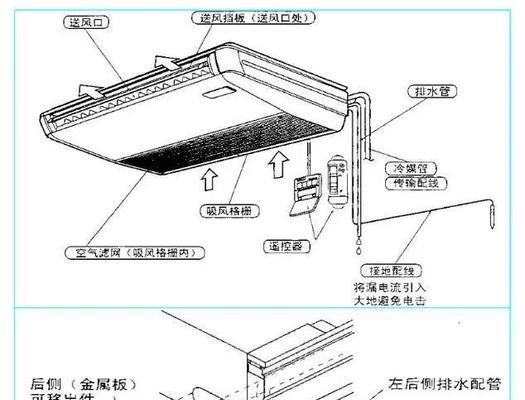 管道空调安装方法及注意事项（全面了解管道空调安装流程）