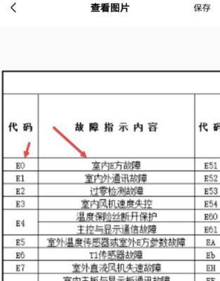 中央空调维修收费标准解析（了解中央空调维修费用）