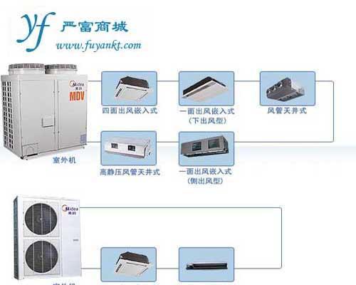 风管机与中央空调的区别及特点（解析风管机和中央空调的工作原理）