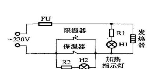 电饭煲控制按钮失灵的解决方法（怎样应对电饭煲控制按钮失灵的问题）