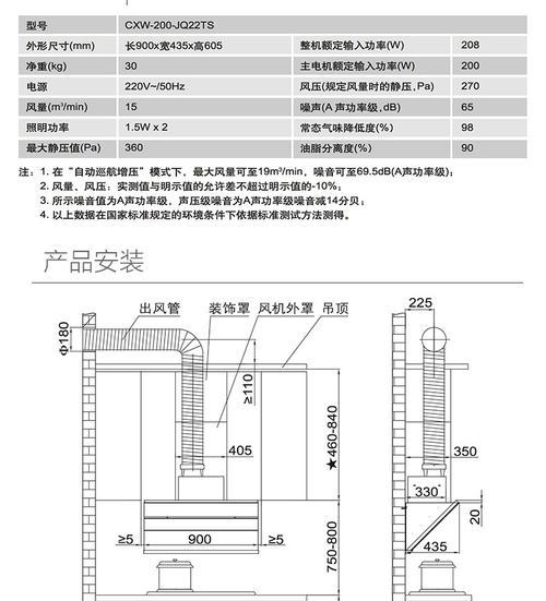 解析以方太油烟机不通电的原因及维修方法（详解油烟机不通电的可能原因及简易维修方法）