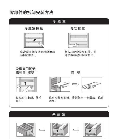 冰箱长期不用再次启动的正确方法（如何正确启动长期不用的冰箱）