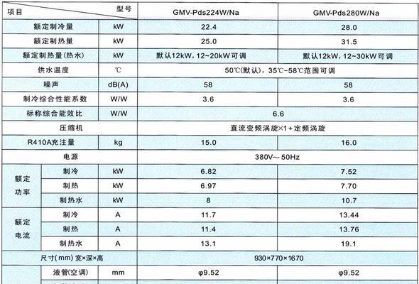 中央空调耗电量究竟有多高（揭秘中央空调的能耗和节能技巧）