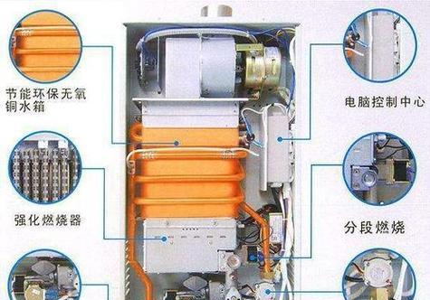 春兰热水器故障E1的原因和解决方法（春兰热水器出现E1故障的可能原因和简单解决方案）