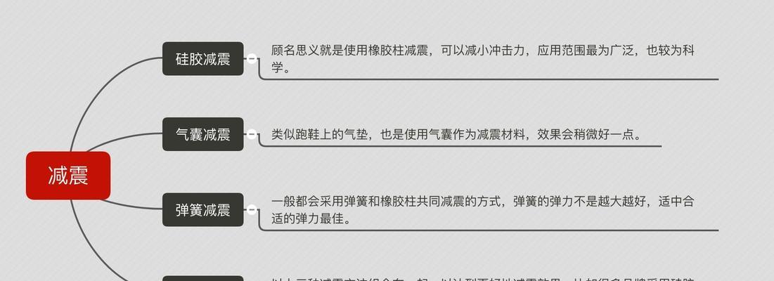 如何避免跑步机对膝盖的伤害（保护膝盖健康）