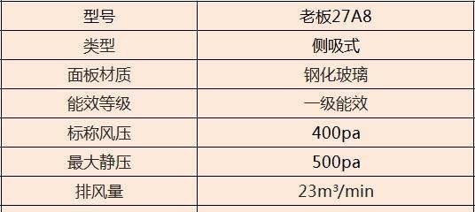 深度解析海尔油烟机倒灌原因（探究海尔油烟机倒灌的形成机制及解决方法）