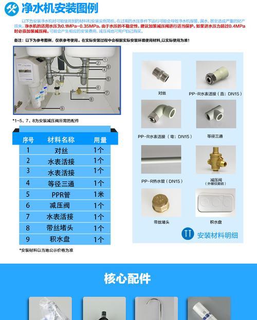 解析以史密斯饮水机常见故障及维修方法（了解饮水机故障原因）