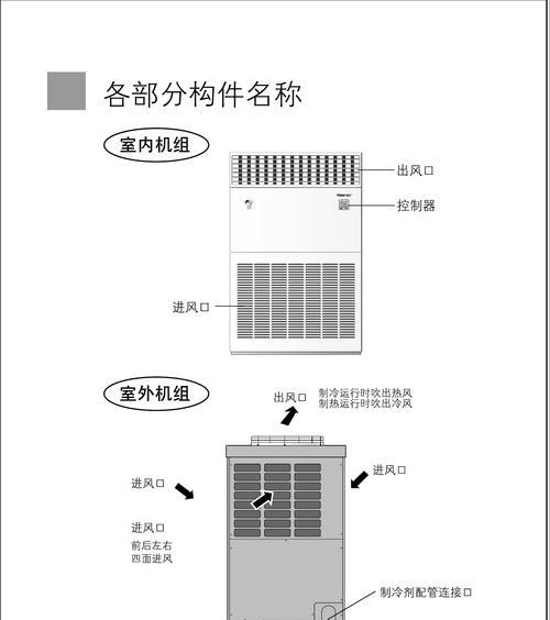 如何优化海尔空调制热效果（关键因素和实用技巧）