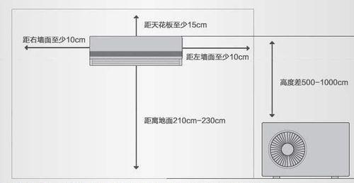 挂壁空调安装步骤详解（从准备材料到调试启动）