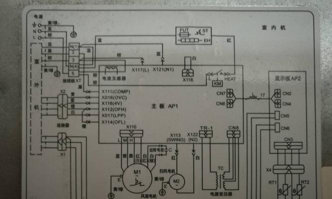 排除法解读三菱空调红灯闪烁问题（掌握关键排除法）