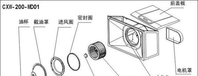 吸油烟机修理方法全解（详细介绍吸油烟机常见故障及修理技巧）