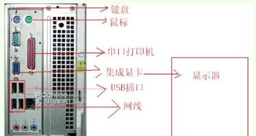 解决显示器白点问题的有效方法（修复白点）