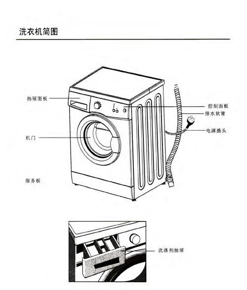 小天鹅洗衣机显示H43解决方法（在线维修帮您解决小天鹅洗衣机故障）