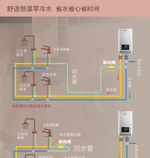 热水器排水管预埋方法（实用技巧和注意事项）