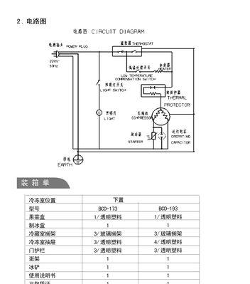 如何解决惠而浦冰箱显示E1故障（分析E1故障原因及处理方法）