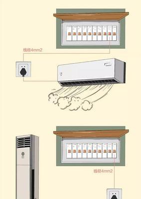 中央空调跳闸的原因及解决方法（探寻中央空调跳闸原因）