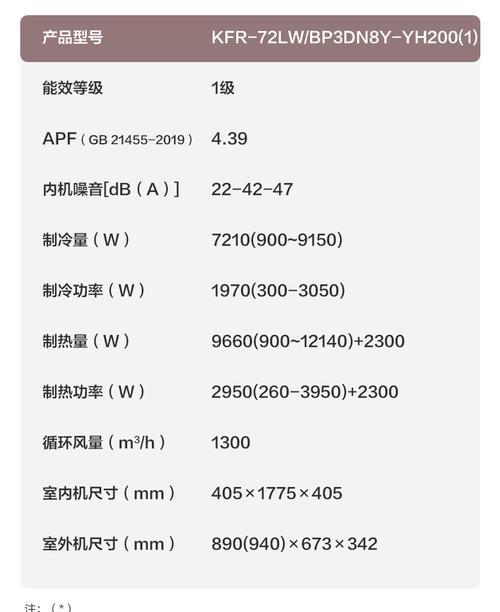 月兔空调的品质和价格评价（全方位评估月兔空调的性能和价格优势）