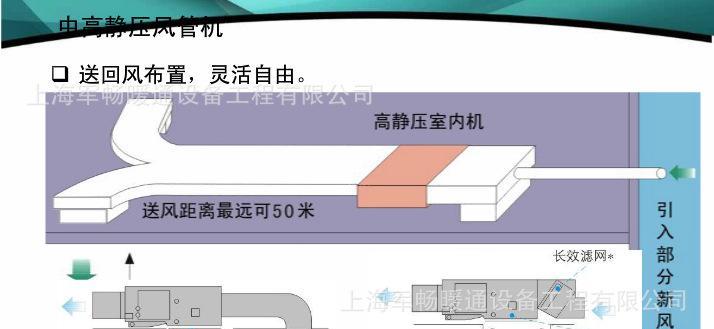 家用风管机安装方法详解（以家用风管机安装为例）